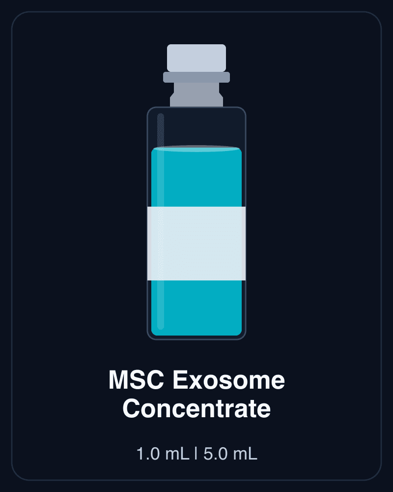 MSC Exosome Concentrate product tile: unlabeled vial, 1.0 mL and 5.0 mL formats